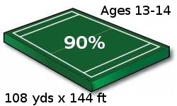 Youth Football Field - 90% Scale Size, recommended for ages 13-14 - Port-a-field