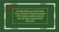 Personalization and Branding Package-Own The Field! - Port-a-field