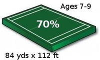 Youth Football Field - 70% Scale Size, recommended for ages 7-9 - Port-a-field