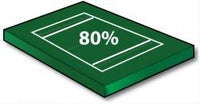 Youth Football Field (80% Scale Size) PLUS Goal Lines! - Port-a-field