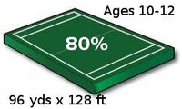 Youth Football Field - 80% Scale Size, recommended for ages 10-12 - Port-a-field