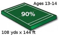 Youth Football Field - 90% Scale Size, recommended for ages 13-14 - Port-a-field